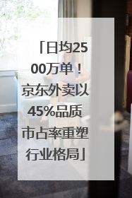 日均2500万单！京东外卖以45%品质市占率重塑行业格局